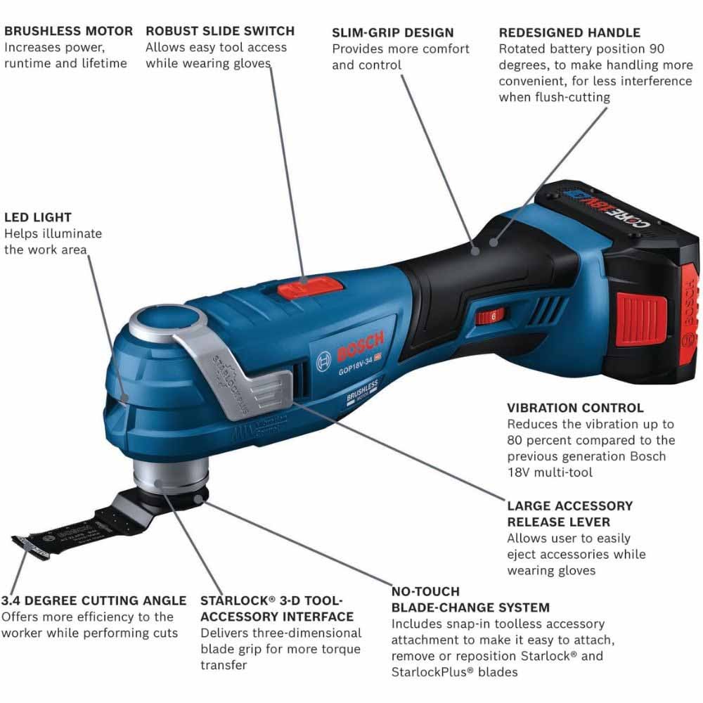 Bosch GOP18V-34B14 - 2