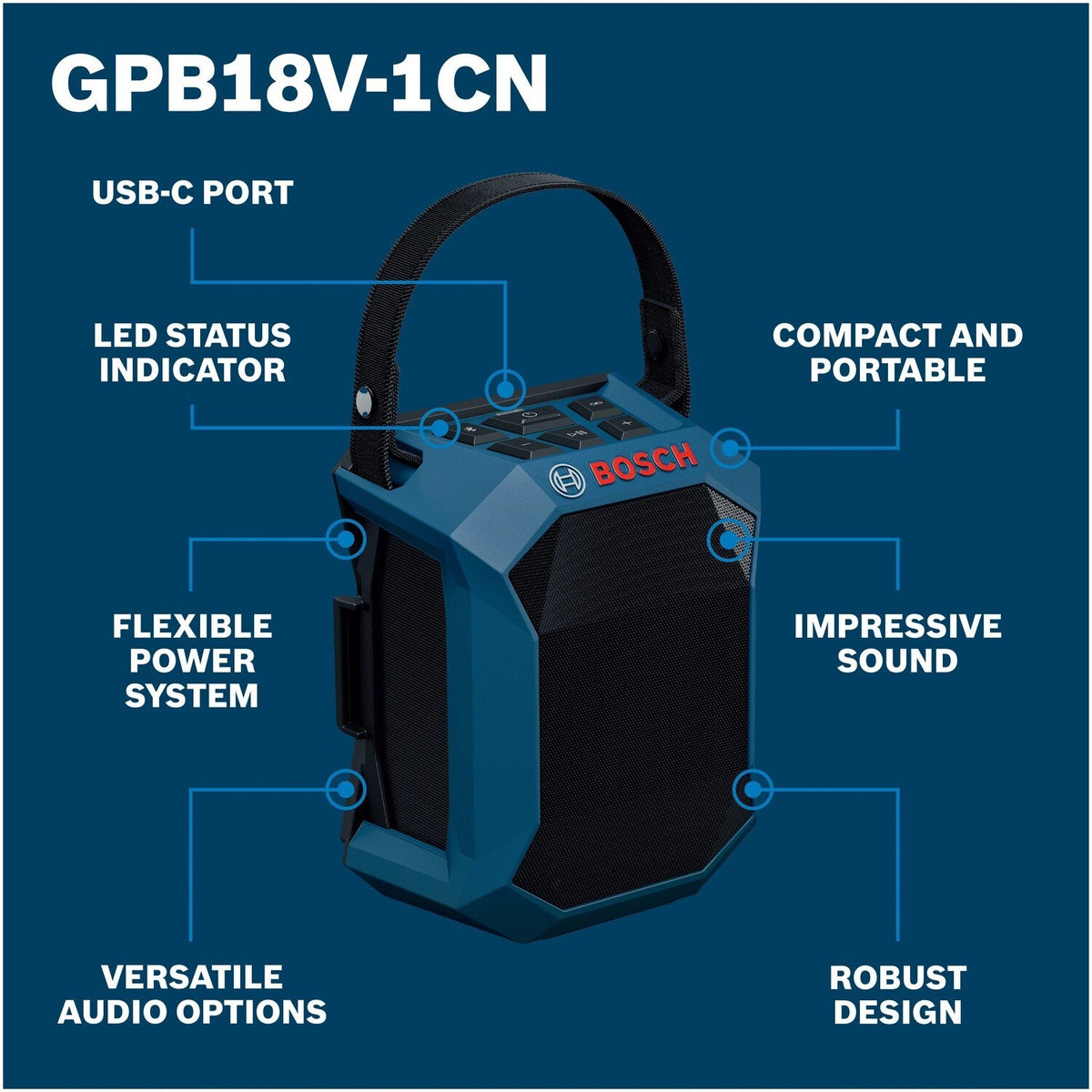 Bosch GPB18V-1CN 18V Portable Jobsite Bluetooth Speaker with USB C Port - 2