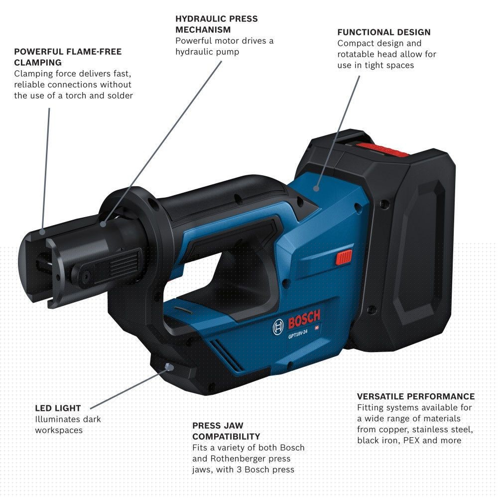 Bosch GPT18V-24L14 18V Cordless Press Tool Kit with 1/2"  3/4" and 1" Jaws - 2