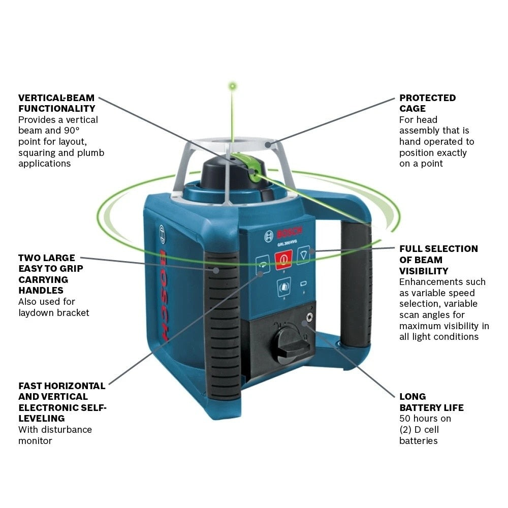 Bosch GRL 300 HVG Self Leveling Green Beam Rotary Laser with Layout Beam and 1000' Range - 2