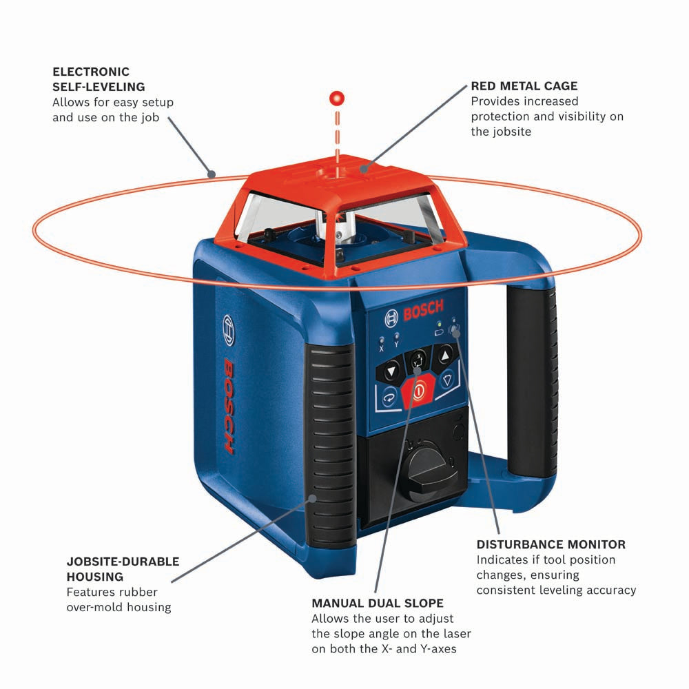 Bosch GRL2000-40HVK REVOLVE2000 Self-Leveling Horizontal/Vertical Rotary Laser Kit - 2