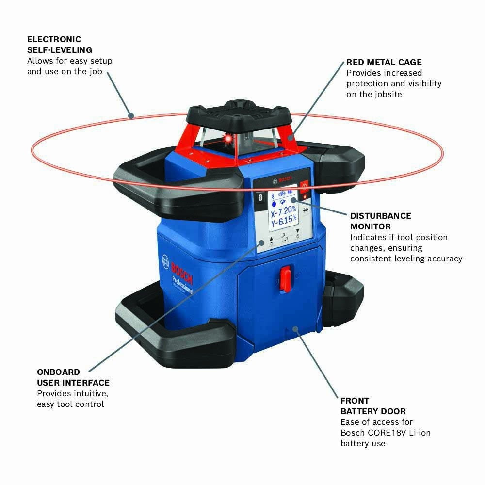 Bosch GRL4000-80CHK 18V REVOLVE4000 Connected Self-Leveling Horizontal Rotary Laser Kit - 2