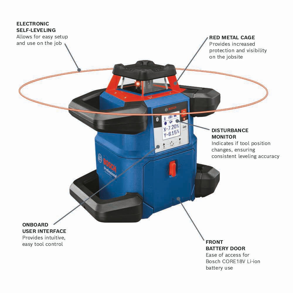 Bosch GRL4000-80CH 18V REVOLVE4000 Connected Self-Leveling Horizontal Rotary Laser - 2