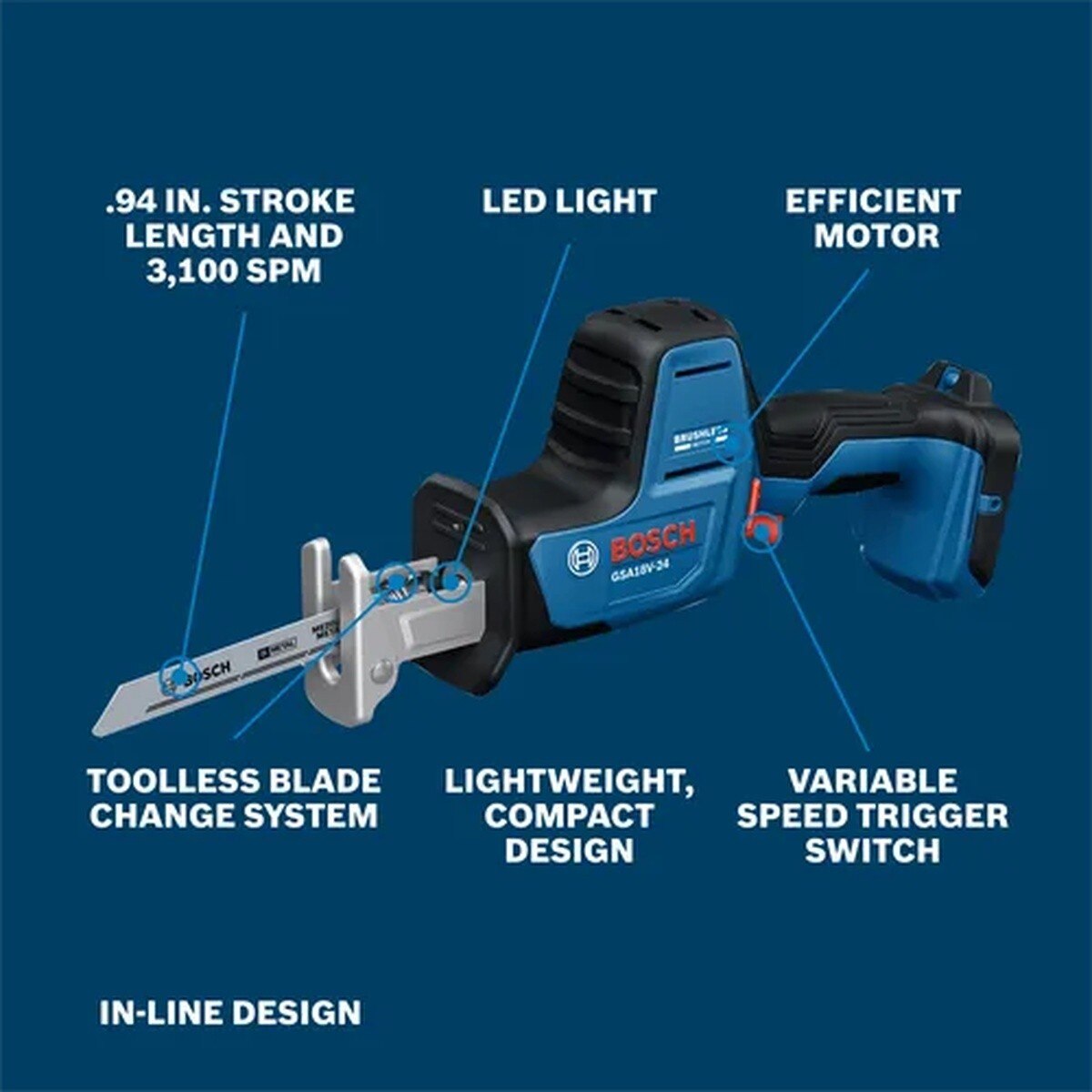 Bosch GSA18V-24N 18V Compact Brushless Reciprocating Saw (Bare Tool) - 2