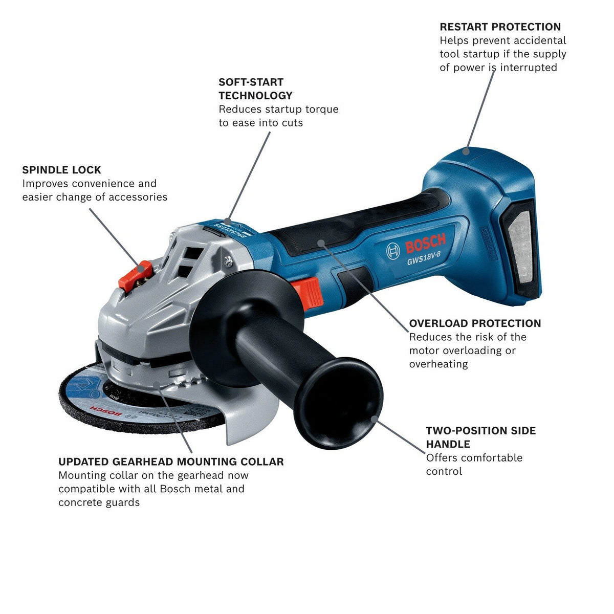 Bosch GWS18V-8N 18V Brushless 4-1/2" Angle Grinder with Slide Switch Bare Tool