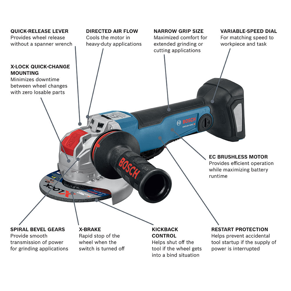 Bosch GWX18V-50PCN - 5