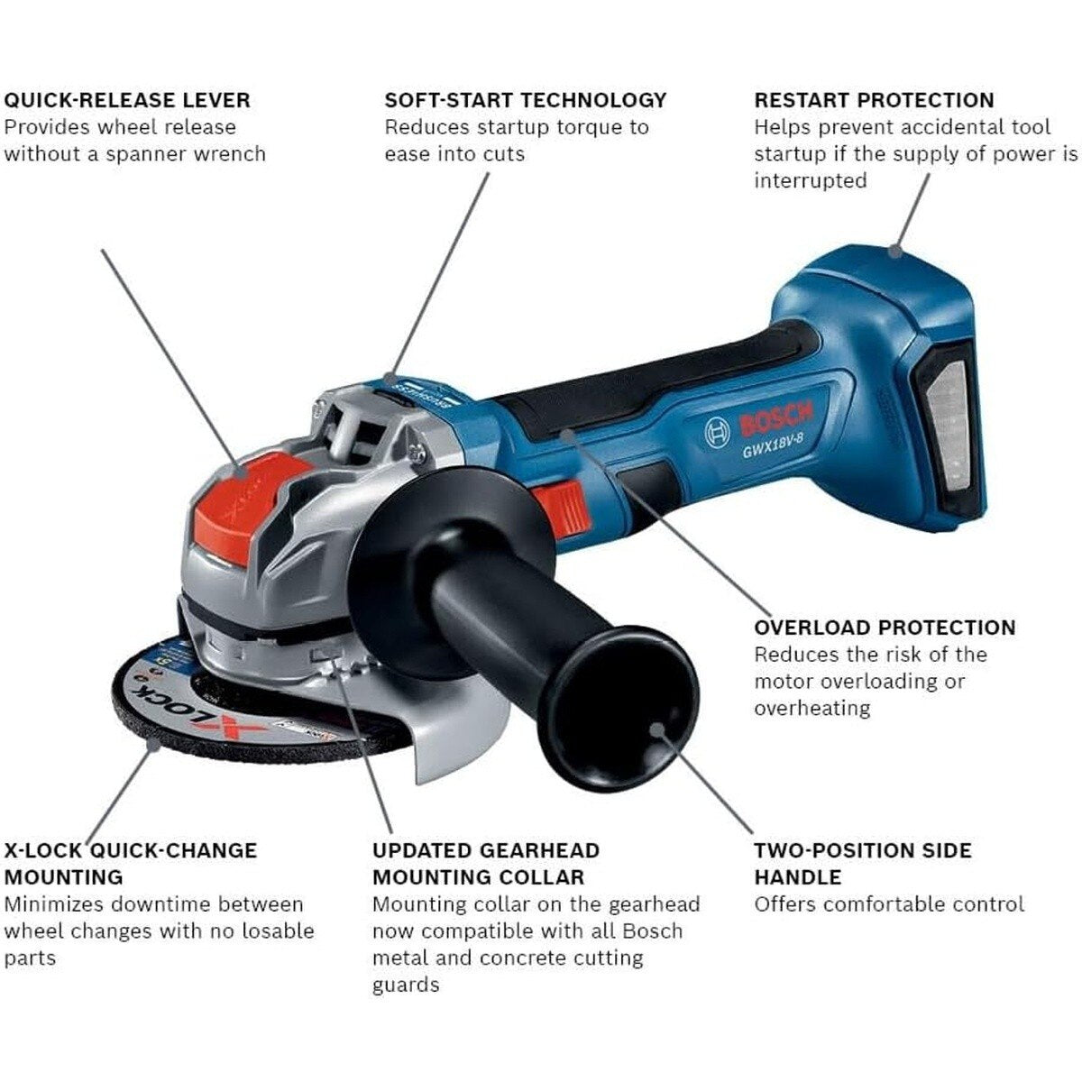 Bosch GWX18V-8N 18V X-LOCK Brushless 4-1/2 in. Angle Grinder with Slide Switch (1 Each) - 2