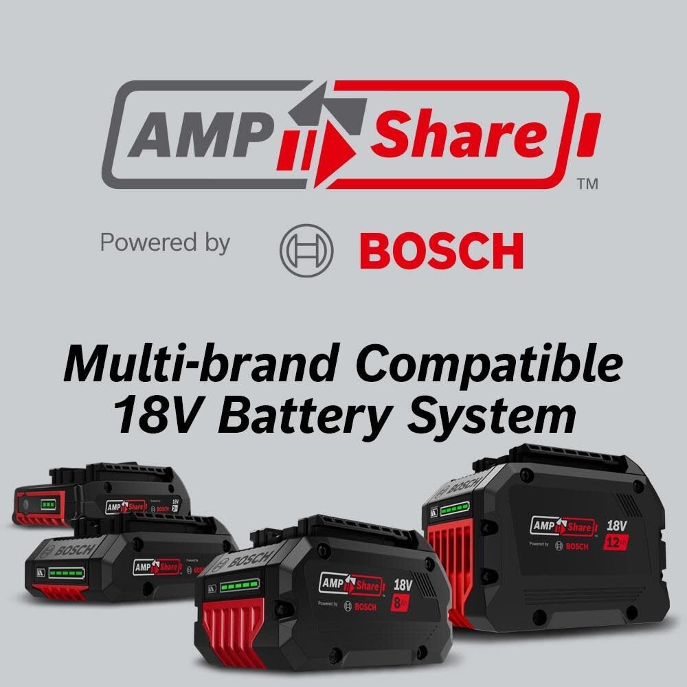 Bosch GXS18V-15N15 18V Starter Kit with (1) CORE18V 4 Ah Advanced Power Battery and 18V Standard Battery Charger - 5