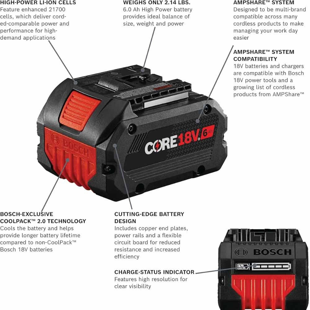 Bosch GXS18V-19N16 CORE18V High Power Starter Kit with (1) CORE18V 6 Ah High Power Battery and (1) GAL18V-160C 18V Turbo Battery Charger - 2