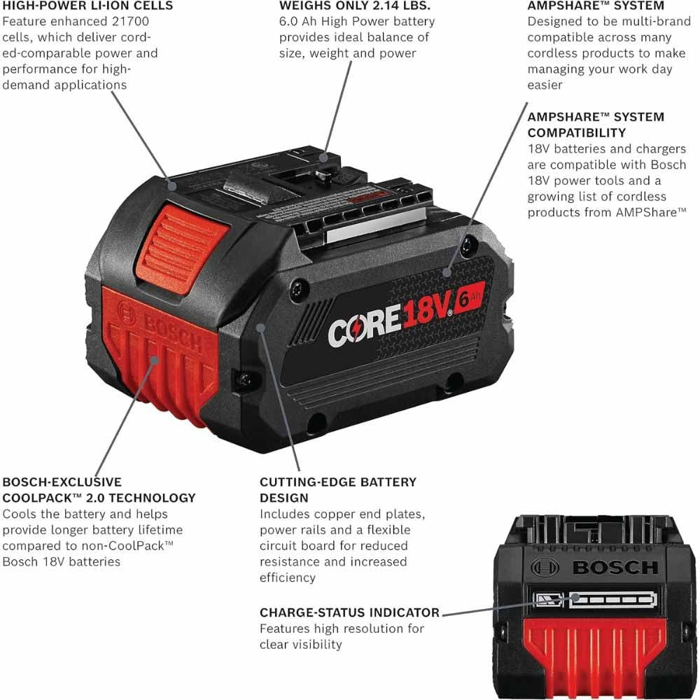 Bosch GXS18V-20N26 CORE18V High Power Starter Kit with (2) CORE18V 6 Ah High Power Batteries and (1) BC1880 18V Fast Battery Charger - 2