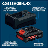 Bosch GXS18V-25N14X 18V Starter Kit with 4 Ah High Power Battery and 12V 18V Multi-Voltage Fast Charger (2 Pack) - 2