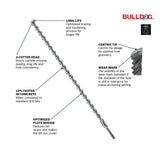 Bosch HC2012B5 3/16" x 8" SDS-plus Bulldog Rotary Hammer Bit Set for Concrete (5 Pack) - 2