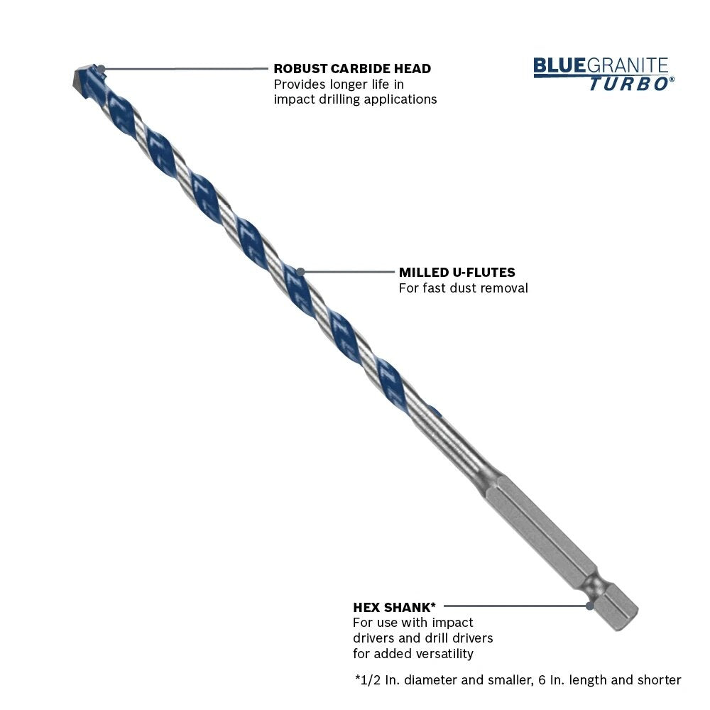 Bosch HCBG04T 3/16" x 6" BlueGranite Turbo Carbide Hammer Drill Bit for Masonry - 2
