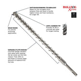 Bosch HCFC2094 9/16" x 10" x 12" SDS-plus Carbide Rotary Hammer Drill Bit - 2