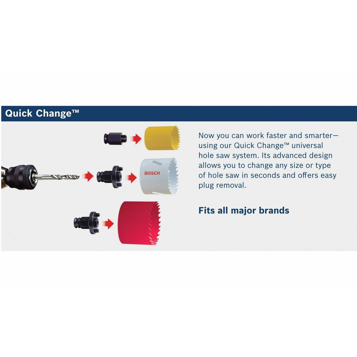 Bosch HE1 Quick Change Hole Enlarger Kit for Standard Chuck Hole Saws (2 Pack) - 2