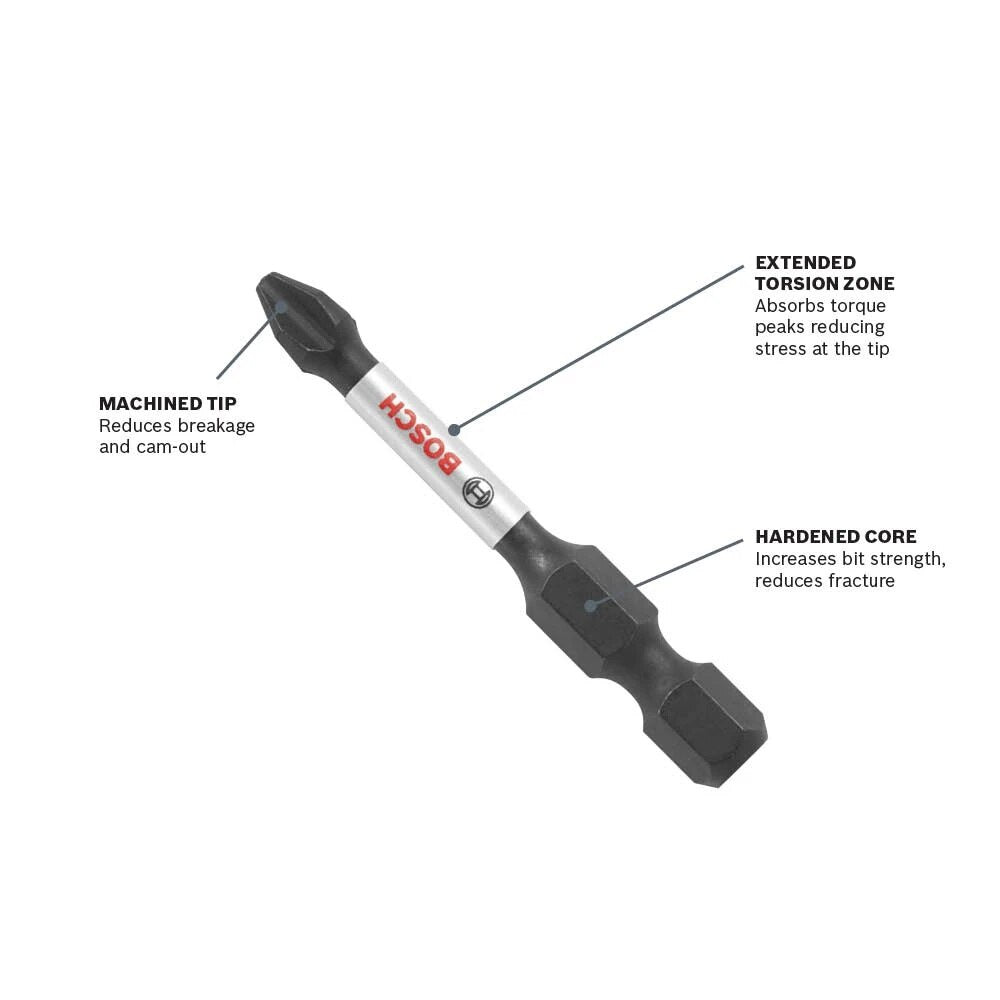 Bosch ITT20202 2" Impact Tough Torx T20 Power Bits (2 Pack) - 2