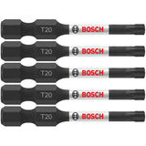 Bosch ITT20205