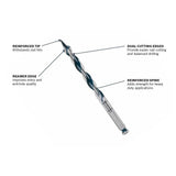 Bosch NKSB10 5/8" x 7-1/2" Daredevil Auger Bits for Wood Drilling and Nail Hits (5 Pack) - 2