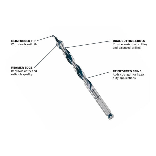 Bosch NKST07 7/16" x 7-1/2" Daredevil Auger Bit for Wood Drilling Through Nails