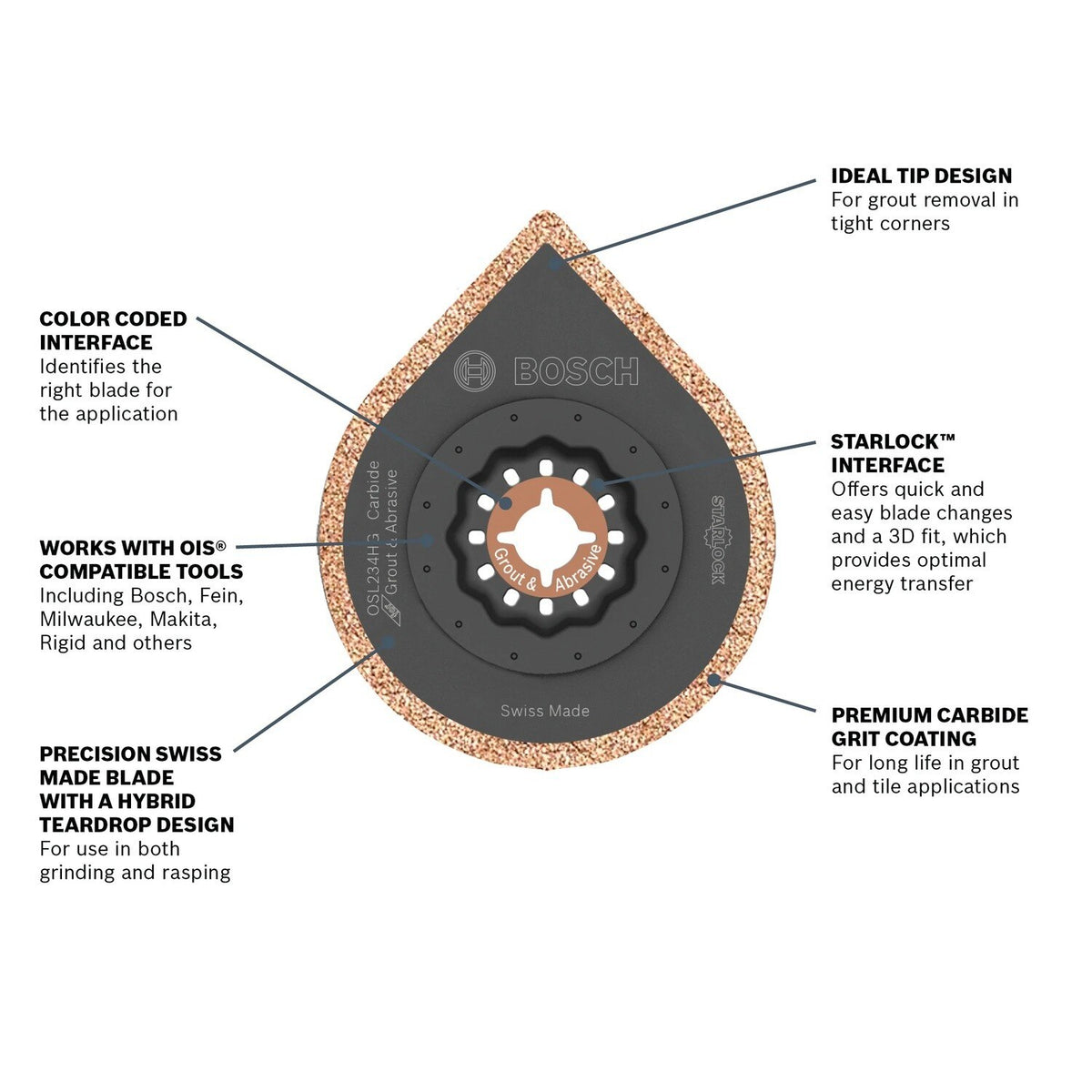 Bosch OSL234HG 2-3/4" Starlock Carbide Grit Hybrid Grout Blade for Oscillating Multi Tools - 2