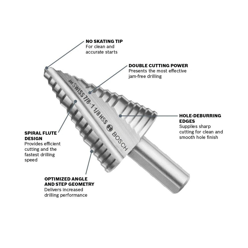 Bosch SDC30 High Speed Steel Turbo Step Drill Bit Set for Metal Drilling (3 Pack) - 2