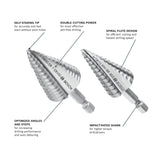 Bosch SDC4 1/4" to 7/8" High-Speed Steel Turbo Step Drill Bit for Metal - 5