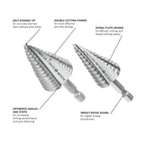 Bosch SDC6 3/16" to 1/2" High-Speed Steel Turbo Step Drill Bit for Metal - 3