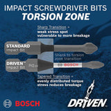 Bosch SDMSD45 45 pc. Driven Impact Screwdriving Custom Case Set - 5