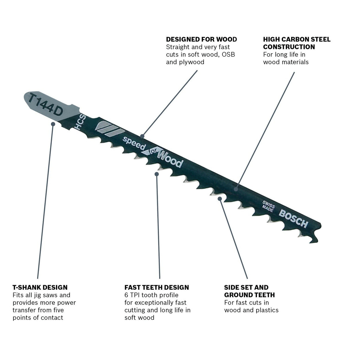Bosch T144D100 4" 6 TPI T-Shank Jig Saw Blades for Fast Wood and Plywood Cuts (100 Pack) - 2
