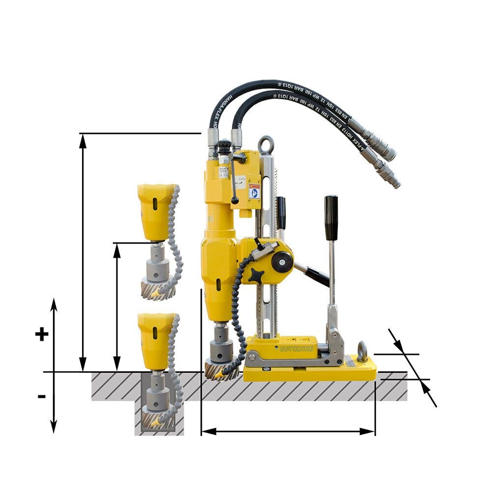 Spitznas CS Unitec 2 1345 0020 Hydraulic Magnetic Drill | 4" | ATEX EX Zone Certified | Also for Underwater Use - 2