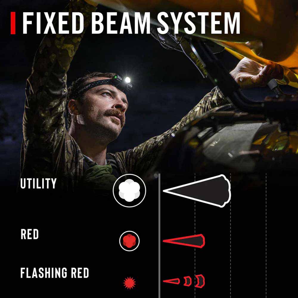 Coast 21597 Fl13 Headlamp Dual Color C.O.B. Utility Beam 380 Lumens 23M Beam 11H - 3