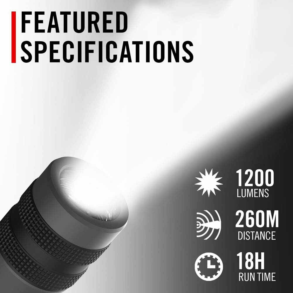Coast 30909 Gx20 Flashlight Waterproof Dual Power 1200 Lumens 260M Beam 18H - 6