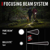 Coast 30909 Gx20 Flashlight Waterproof Dual Power 1200 Lumens 260M Beam 18H - 7