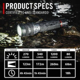 Coast 30909 Gx20 Flashlight Waterproof Dual Power 1200 Lumens 260M Beam 18H - 8