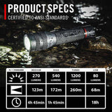 Coast 30909 Gx20 Flashlight Waterproof Dual Power 1200 Lumens 260M Beam 18H - 8