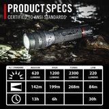 Coast 30938 Gx30 Flashlight Waterproof Dual Power 2300 Lumens 268M Beam 30H - 8