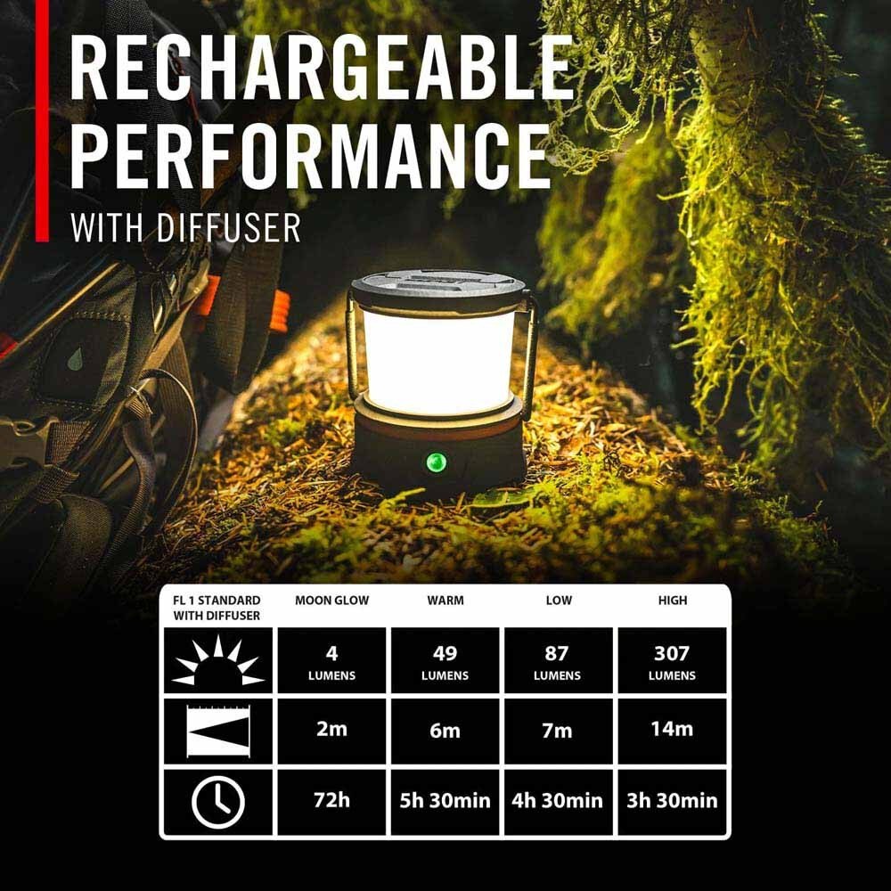 Coast 31034 Eal10R Lantern Rechargeable Dual Power 500 Lumens 29M Beam 72H - 12