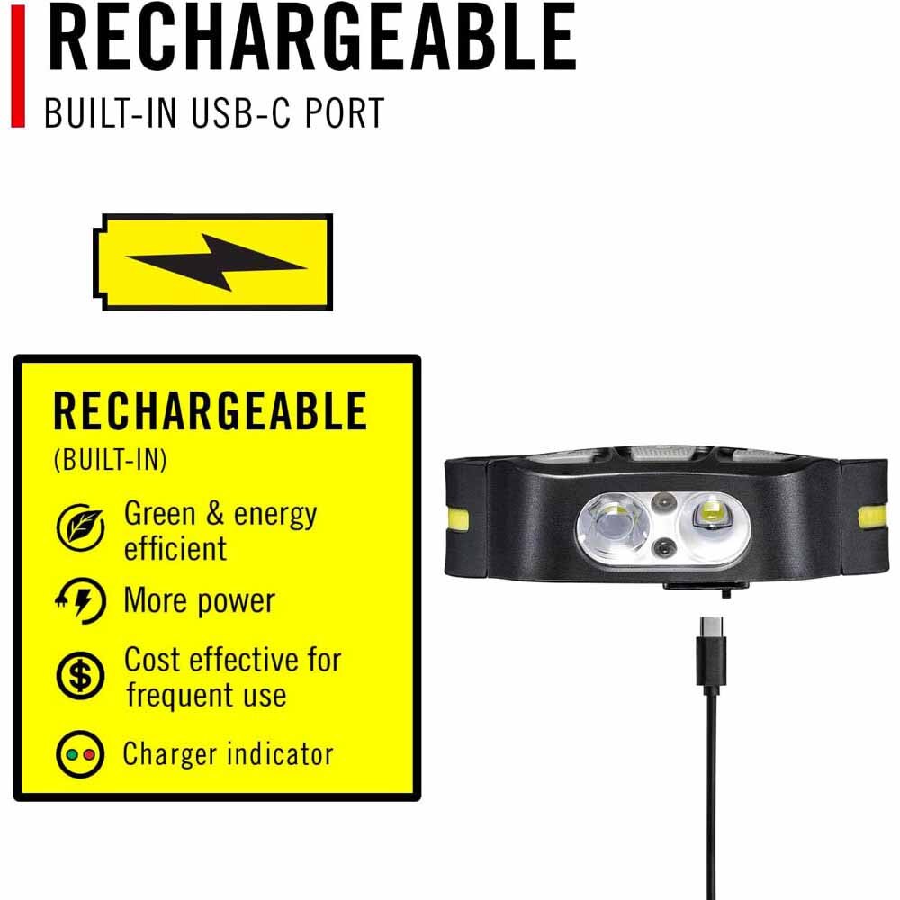 Coast 31036 Lhs500R Headlamp 360° Degree Lighting 515 Lumens 109M Beam 20H - 8