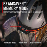 Coast 31036 Lhs500R Headlamp 360° Degree Lighting 515 Lumens 109M Beam 20H - 12