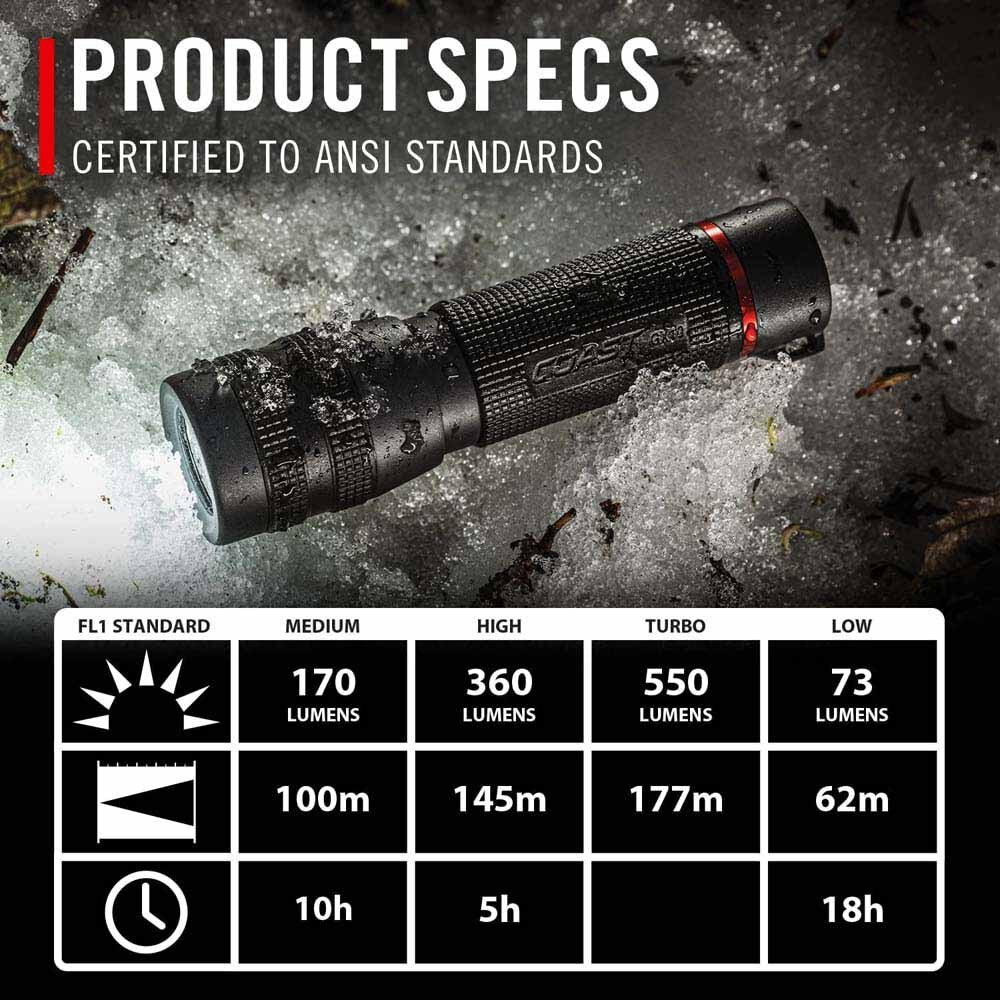 Coast 31054 Gx10 Flashlight Waterproof Dual Power 550 Lumens 177M Beam 18H - 7