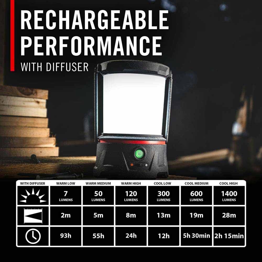 Coast 31082 Eal40R Lantern Rechargeable Plus Power 2500 Lumens 63M Beam 93H - 10