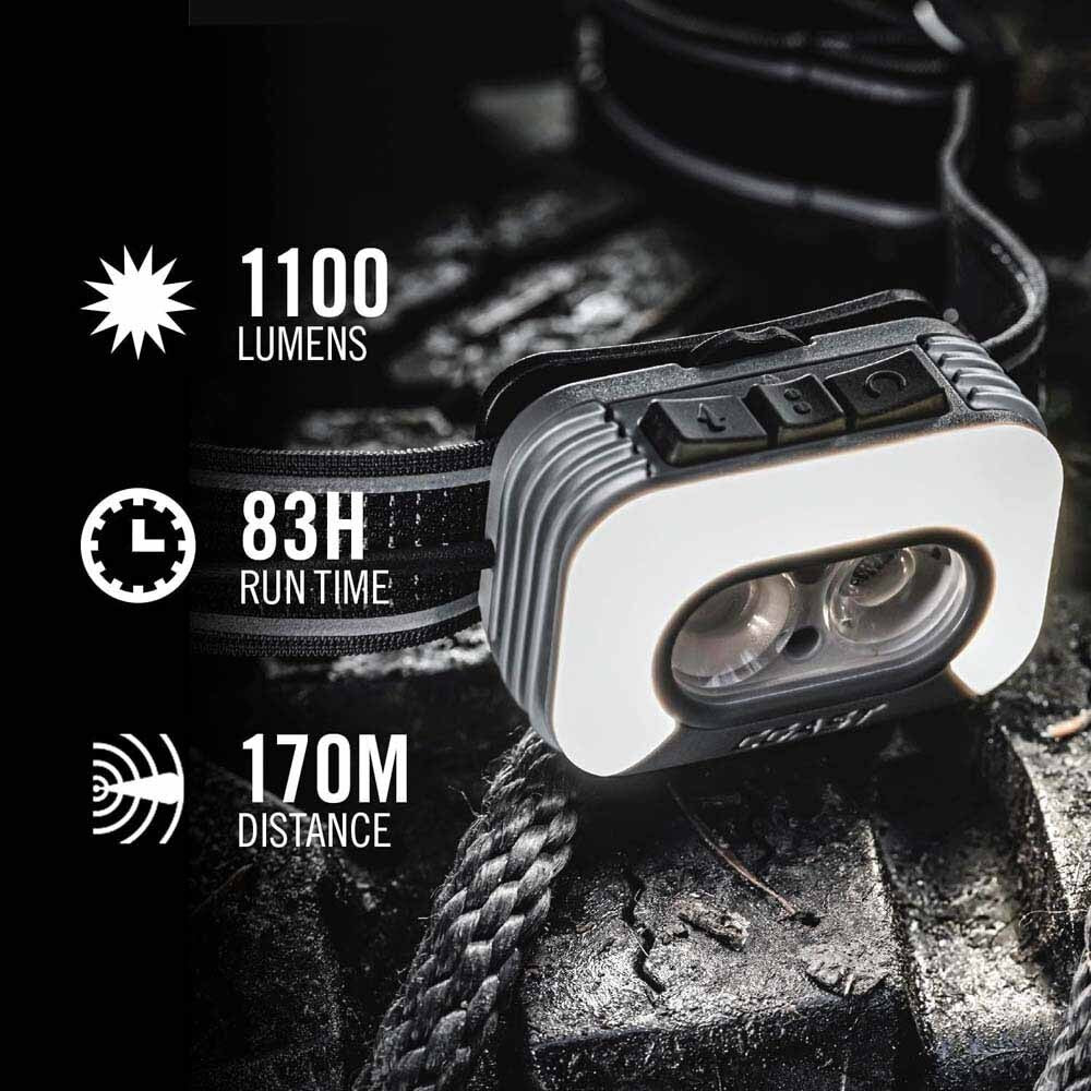 Coast 31108 Rl35R Headlamp Voice-Controlled Lighting 1100 Lumnes 170M Beam 83H - 5