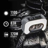 Coast 31108 Rl35R Headlamp Voice-Controlled Lighting 1100 Lumnes 170M Beam 83H - 5
