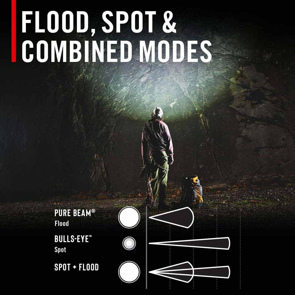 Coast 31108 Rl35R Headlamp Voice-Controlled Lighting 1100 Lumnes 170M Beam 83H - 7