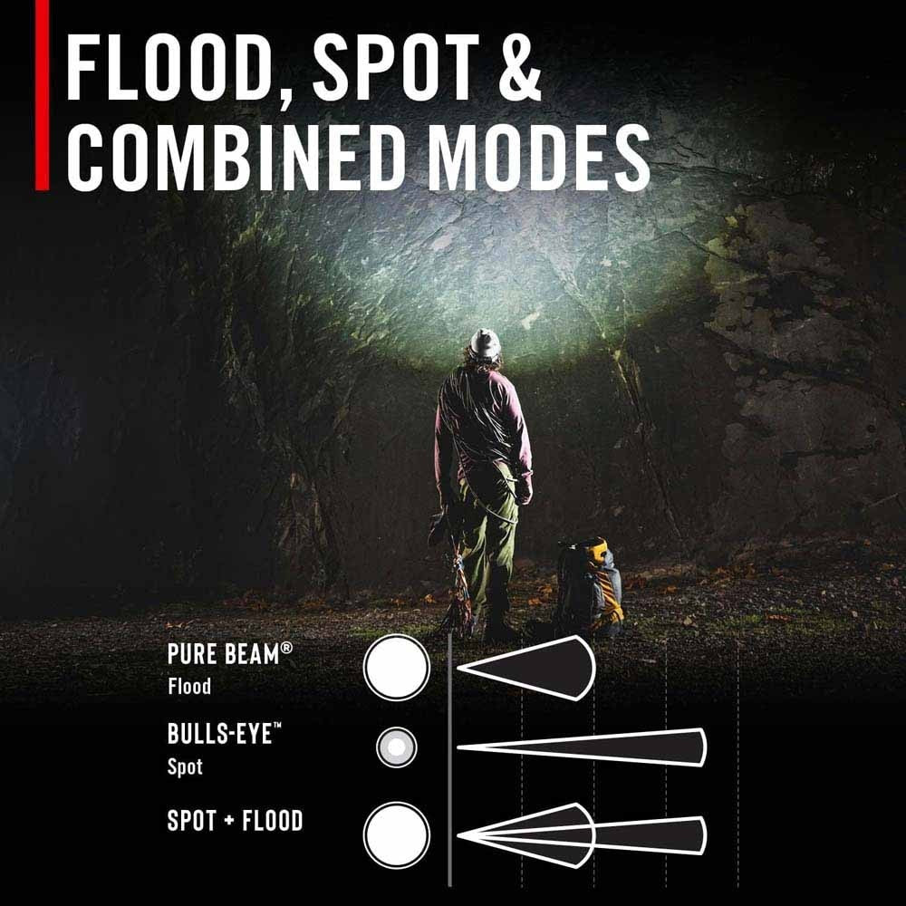 Coast 31108 Rl35R Headlamp Voice-Controlled Lighting 1100 Lumnes 170M Beam 83H - 7