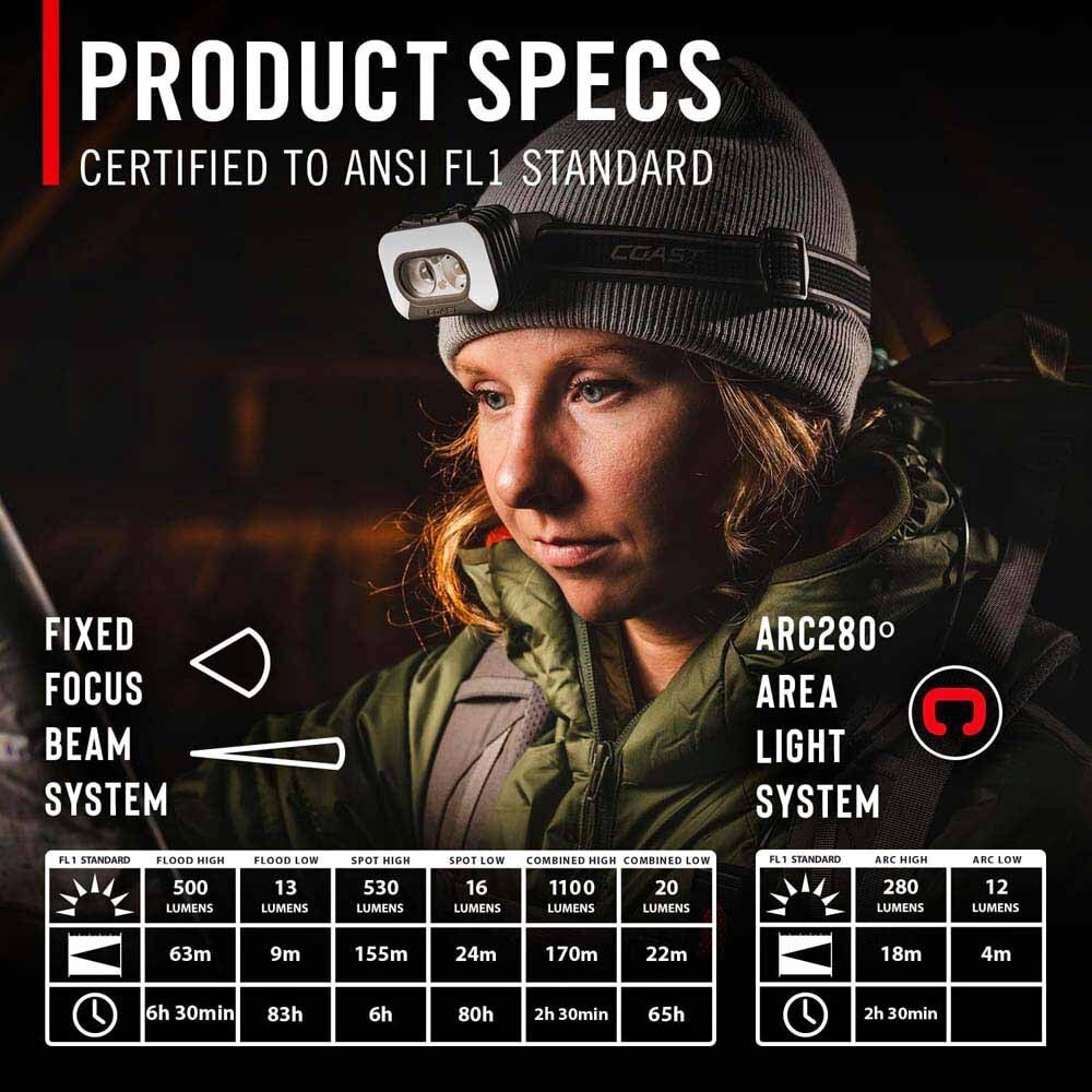 Coast 31108 Rl35R Headlamp Voice-Controlled Lighting 1100 Lumnes 170M Beam 83H - 8