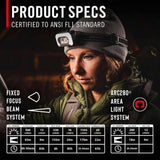 Coast 31108 Rl35R Headlamp Voice-Controlled Lighting 1100 Lumnes 170M Beam 83H - 8