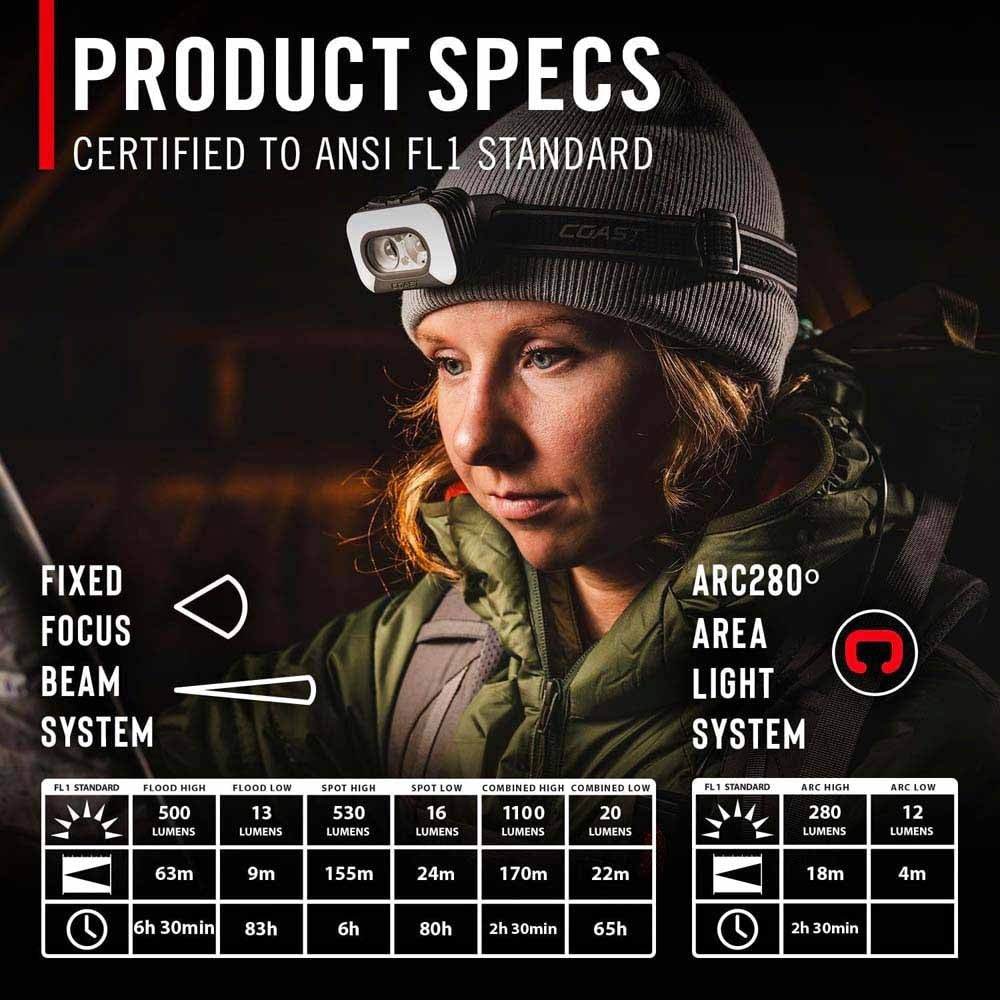 Coast 31108 Rl35R Headlamp Voice-Controlled Lighting 1100 Lumnes 170M Beam 83H - 8