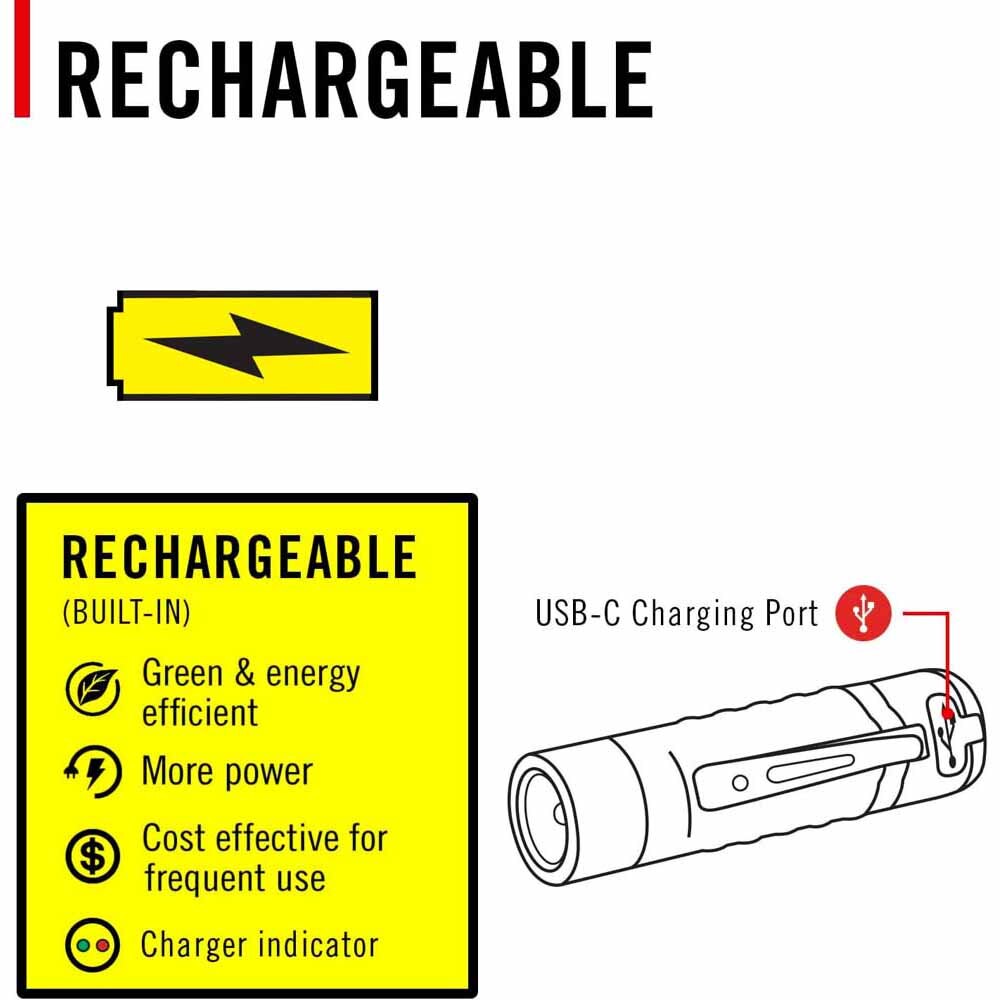 Coast 31126 Kl30R Flashlight Usb-C Rechargeable With Uv 500 Lumens 128M Beam 16H - 10