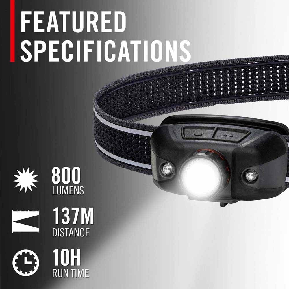 Coast 31131 Flx40R Headlamp Usb-C Rechargeable Tri-Color Beam 800 Lumens 137M 10H - 5